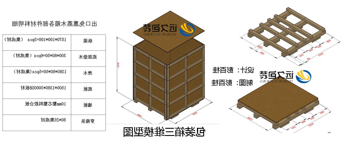 <a href='http://mbq.sydotnet.net'>买球平台</a>的设计需要考虑流通环境和经济性